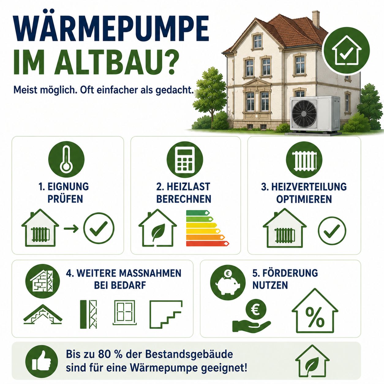 Card-Image-Top